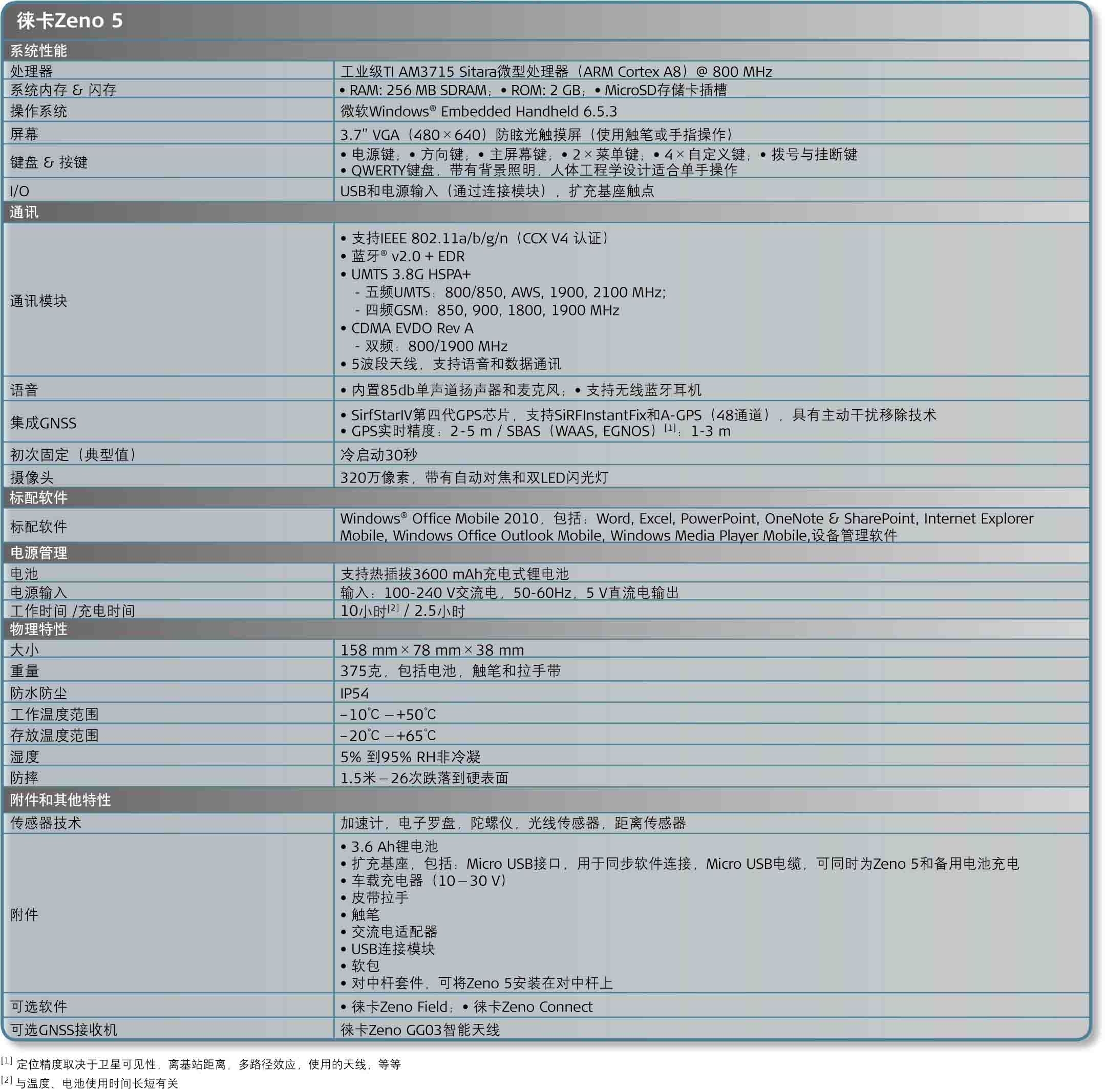 徠卡 Zeno 5 GIS手持機(jī)技術(shù)參數(shù)